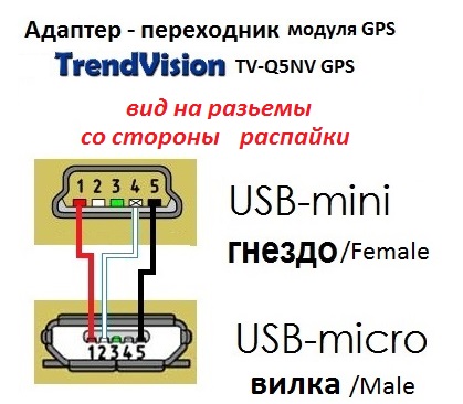 к TDR-708 GPS от Q5NV переходник.jpg