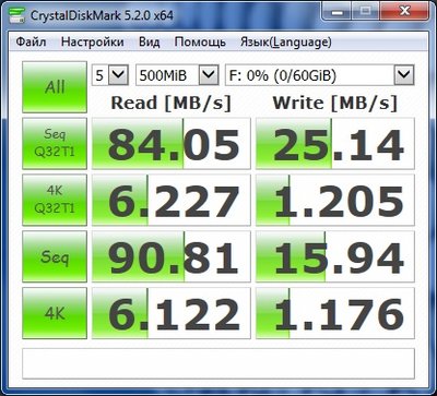 64Transcend (USB3) CDM .jpg