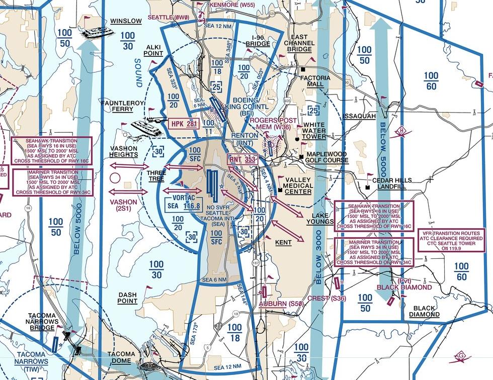 График планирования Flyway VFR в Сиэтле