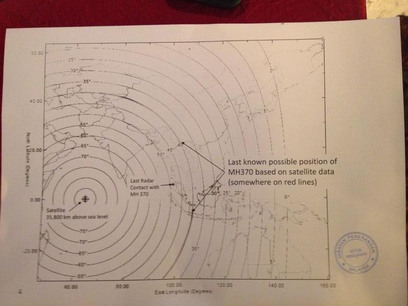 Кольца ряда MH370 Inmarsat