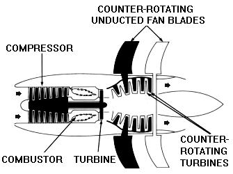 Схема двигателя вентилятора упорки