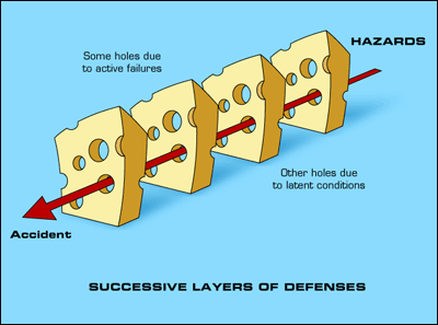 Швейцарская модель сыра иллюстрированный